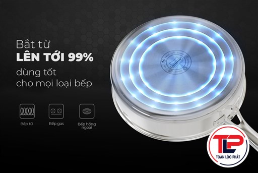 CHẢO INOX 3 LỚP ULTRA TITANIUM SUNHOUSE STI22M