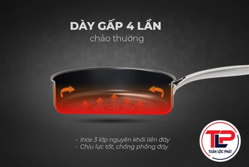 CHẢO INOX 3 LỚP ULTRA TITANIUM SUNHOUSE STI22M