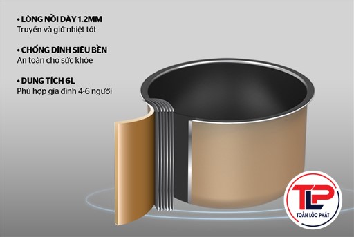 NỒI ÁP SUẤT ĐIỆN ĐA NĂNG 6L SUNHOUSE SHD1657